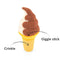 Swirls n Slobbers Soft Serve - Dog Toy